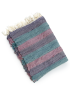 Eco Friendly Loom Rug